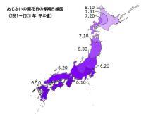 【校長ブログ】紫陽花の季節