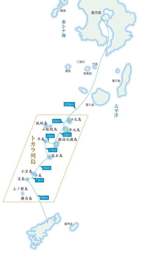 【校長ブログ】トカラ列島の話 その1